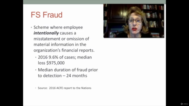 Fraud: Focus on Financial Statement Fraud – Part One - Screenshot_02