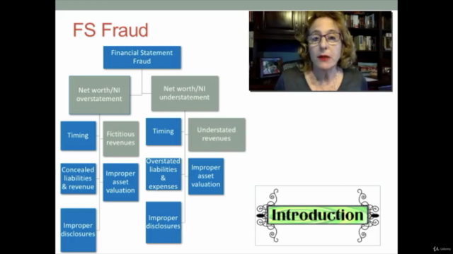 Fraud: Focus on Financial Statement Fraud – Part Two – Screenshot 2