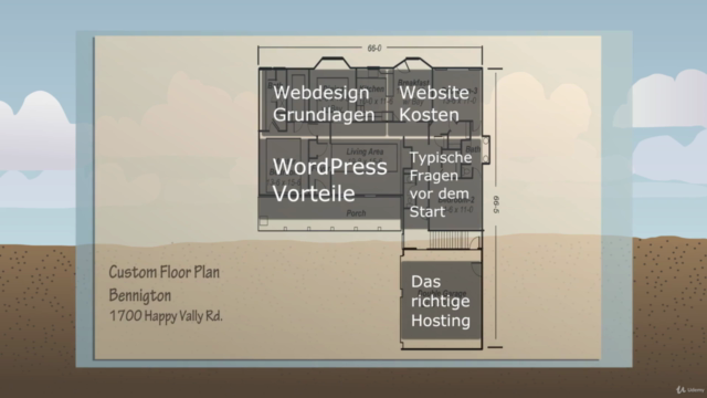 WordPress Kurs von WPC mit dem Nr. 1 Page Builder ELEMENTOR! – Screenshot 1