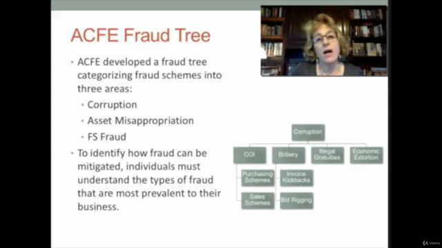 Fraud: Focus on Corruption – Screenshot 2