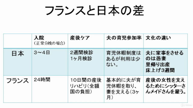 産前*産後 カラダと心のホームケア – Screenshot 3