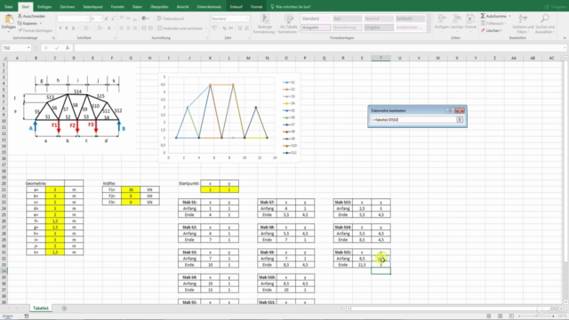 Excel-Kurs für Ingenieure: Kräftezerlegung, Fachwerkbrücke – Screenshot 3
