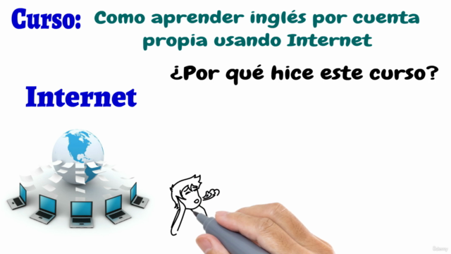 Como Aprender Inglés Por Cuenta Propia Usando Internet - Screenshot_01