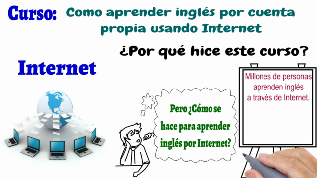 Como Aprender Inglés Por Cuenta Propia Usando Internet - Screenshot_02