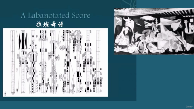 [Webinar Series] Laban Movement Studies (Season 1） – Screenshot 2