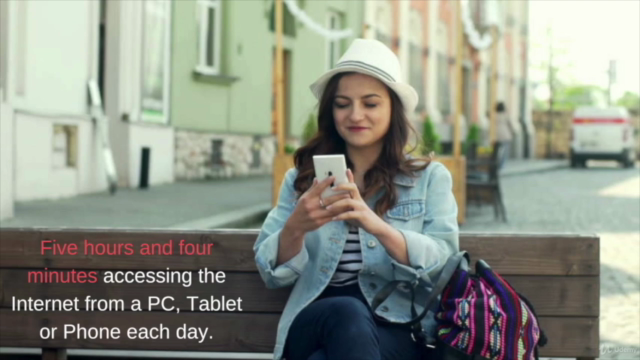 Learn Fundamentals of Digital Marketing – Screenshot 4
