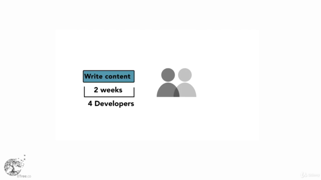 [2025] Project Scheduling | Project Management Fundamentals – Screenshot 3