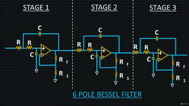 Digital Signal Processing (DSP) From Ground Up™ in Python