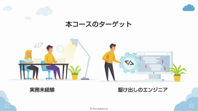 Web開発入門完全攻略コース - HTML/CSS/JavaScript. プログラミングをはじめて学び創れる人へ! – Screenshot 3