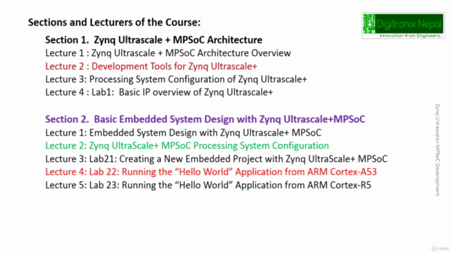 Zynq Ultrascale+MPSoC Development – Screenshot 2