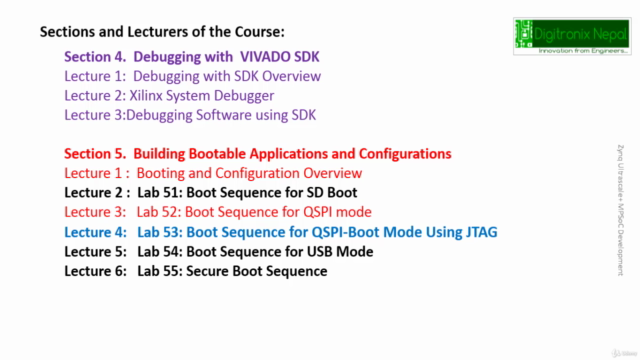 Zynq Ultrascale+MPSoC Development – Screenshot 3