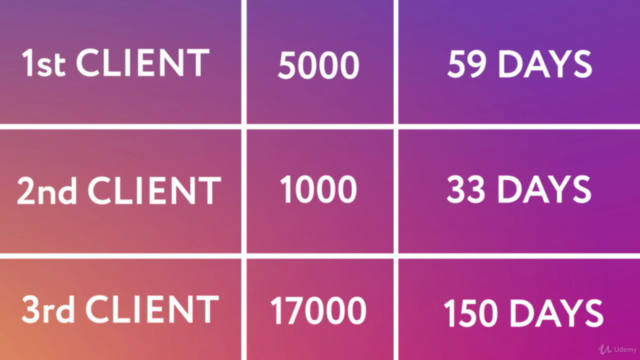 Instagram Hashtags Marketing in 2021: Smart Instagram Growth – Screenshot 4