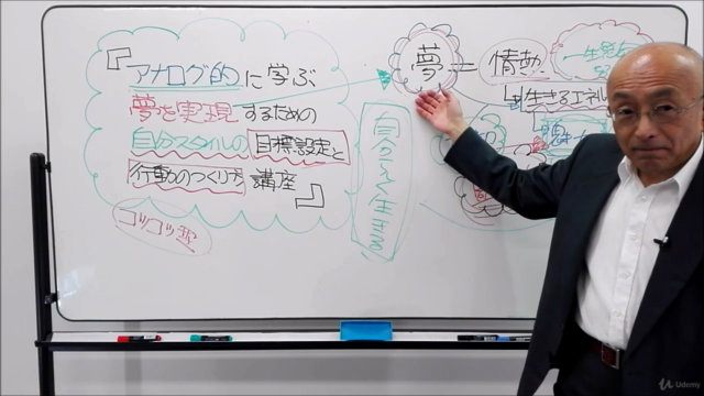 半歩踏み出してみない?心理カウンセラーが教える夢を実現するための自分スタイルの目標設定と行動のつくり方講座 – Screenshot 4
