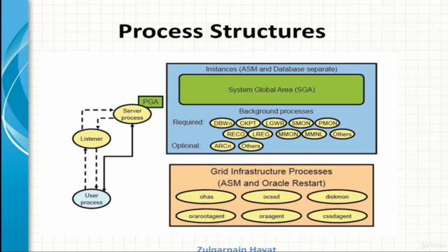 Oracle Database Administration for JuniorDBA/Oracle cloud. – Screenshot 2