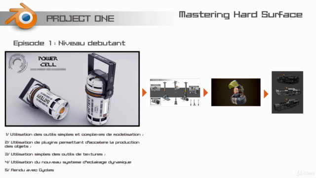 BlenderProject : ONE - Maîtriser la modélisation HardSurface – Screenshot 2