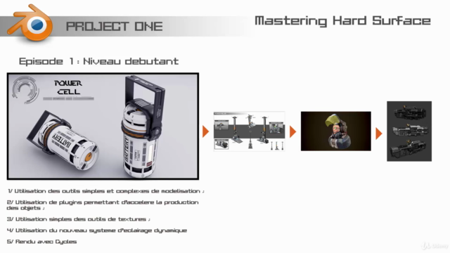 BlenderProject : ONE - Maîtriser la modélisation HardSurface – Screenshot 3