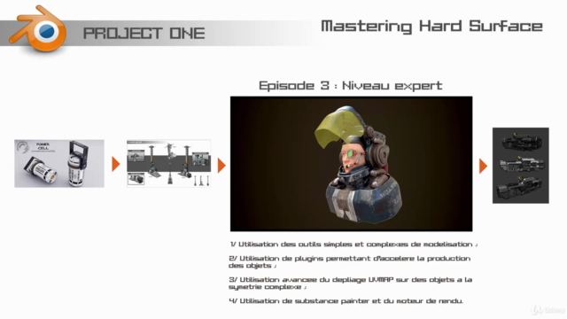 BlenderProject : ONE - Maîtriser la modélisation HardSurface – Screenshot 4