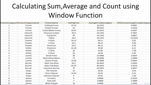 T-SQL Training with Real World Scenarios:Tricks of the Trade – Screenshot 1