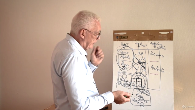 Les risques psychosociaux – Screenshot 1