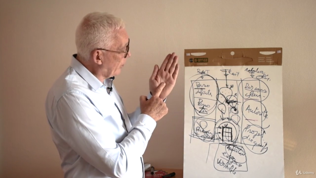 Les risques psychosociaux – Screenshot 2