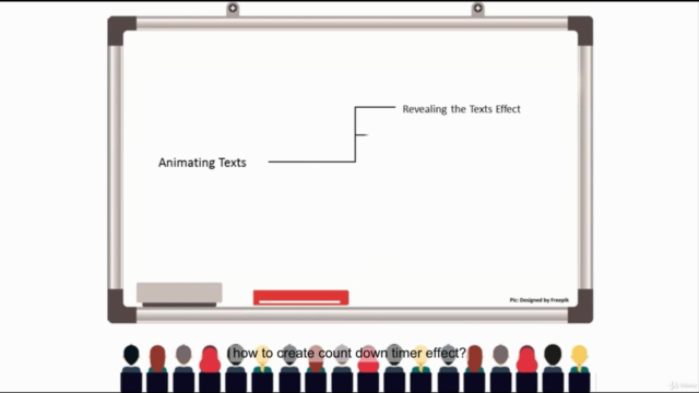 Advance PowerPoint Animation – Screenshot 4
