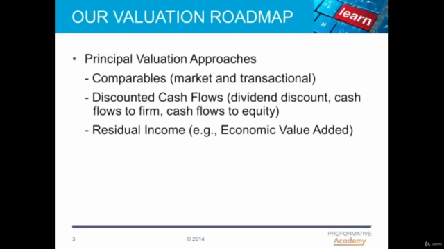 Corporate and Asset Valuation: Approaches, Inputs and Issues – Screenshot 1
