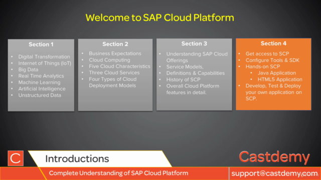 Basics in Cloud Computing with SAP Cloud Platform – Screenshot 4