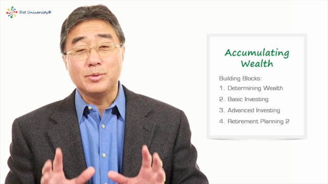 Personal Financial Well-Being – Screenshot 3