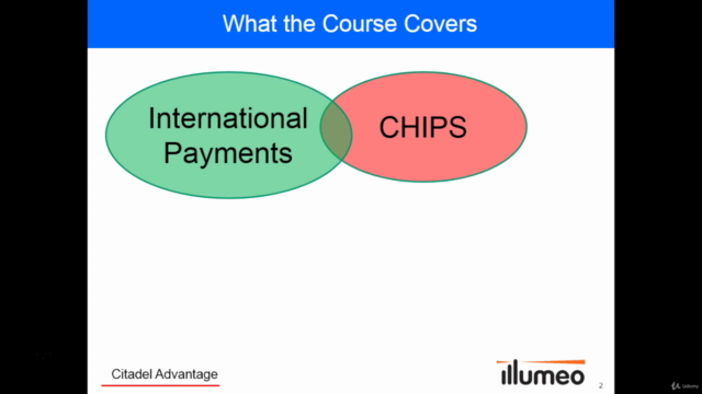 International Trade - Part 3: International Payment Systems – Screenshot 3