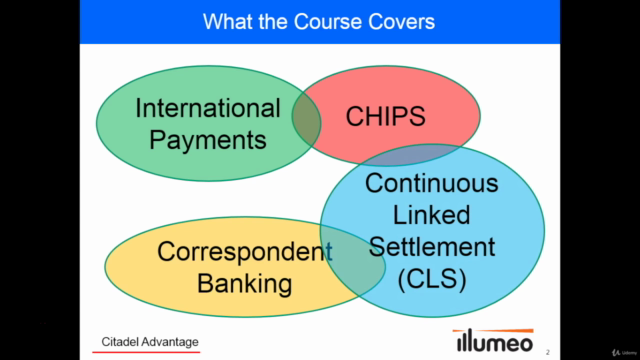 International Trade - Part 3: International Payment Systems – Screenshot 4
