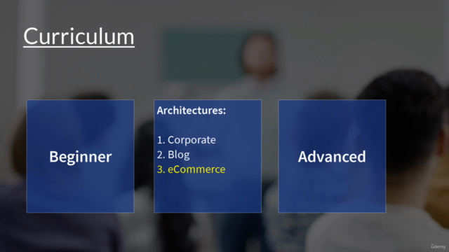 WordPress 2025: The Complete WordPress Website Course – Screenshot 3