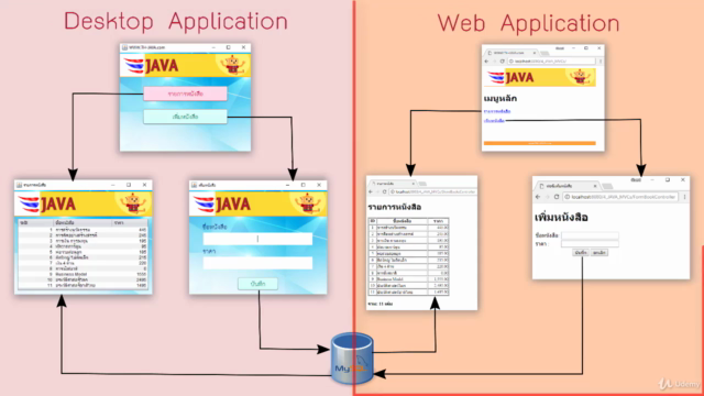 Java Basic: OOP with Java - Screenshot_03