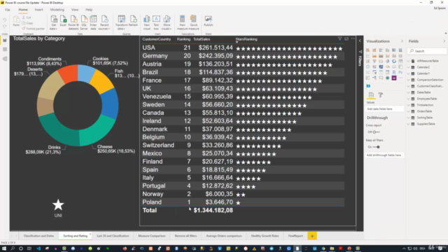 Power BI Masterclass Business Intelligence in action - Screenshot_03
