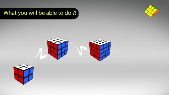 How to solve ANY Rubik's Cube and 3x3 Blindfolded – Screenshot 2