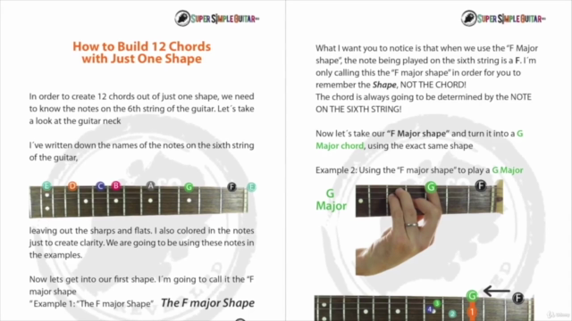 Practical Music Theory 101 For Guitar – Screenshot 4