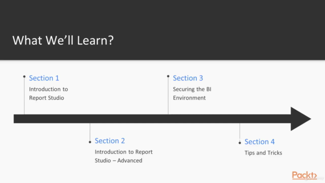 LEARNING PATH: IBM Cognos Business Intelligence Suite Guide – Screenshot 4