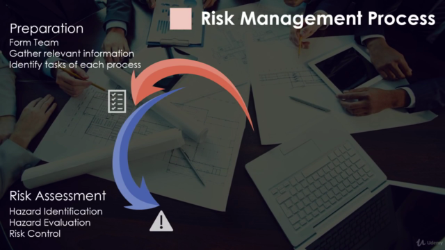 Legal Compliance of WSH Management System – Screenshot 2