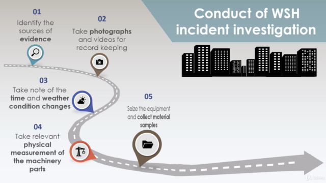 Management of WSH Incidents – Screenshot 3