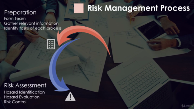 Coordination and Implementation of Emergency Preparedness – Screenshot 2