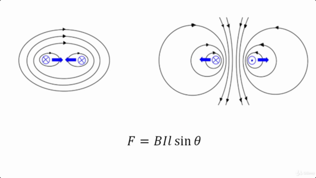 An Introduction to the Physics of simple DC Electric Motors – Screenshot 3