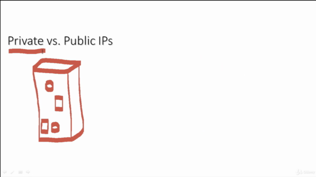 Become AWS Certified - Solutions Architect Associate 2018 – Screenshot 2