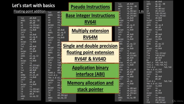 VSD - RISCV : Instruction Set Architecture (ISA) - Part 1b – Screenshot 1