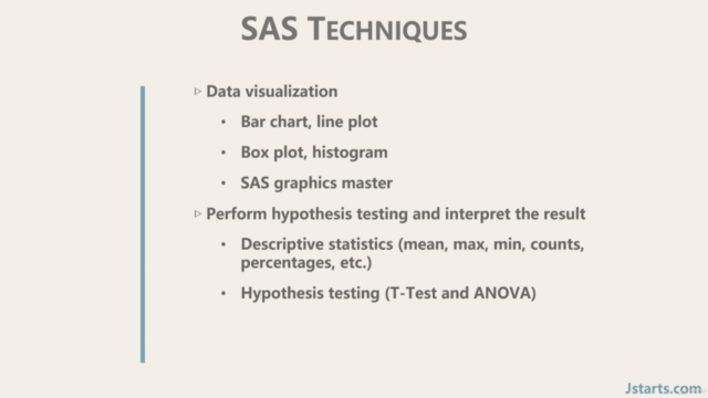 Statistical Data Analysis with SAS – Screenshot 4