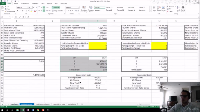 Ultimate Venture Capital: How to model investment rounds – Screenshot 2