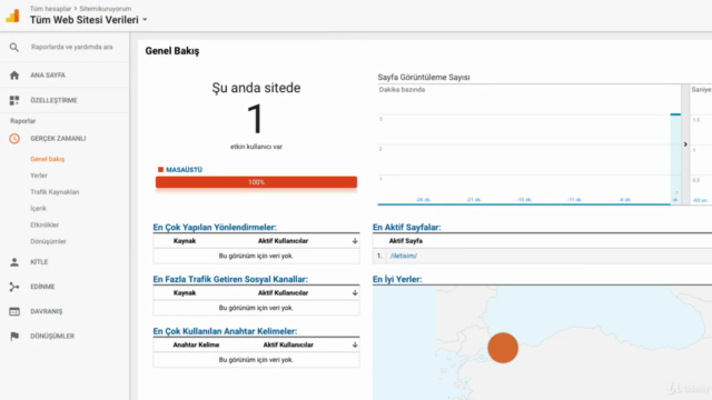WordPress İnternet Sitesi Kurmak: Blog, E-Ticaret, Kurumsal – Screenshot 3