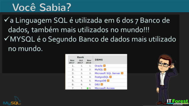 Curso MYSQL  Developer Expert  - Básico ao Avançado - Screenshot_01