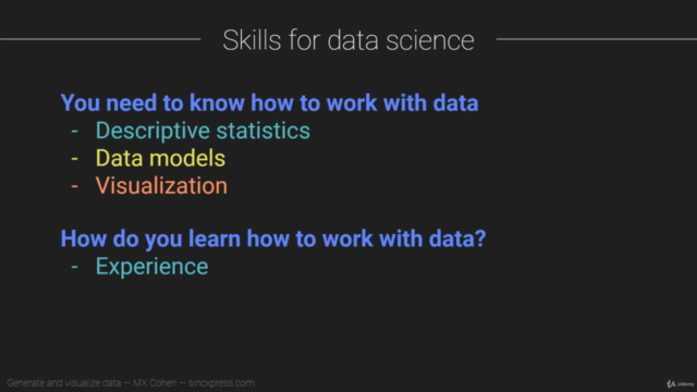 Generate and visualize data in Python and MATLAB – Screenshot 1