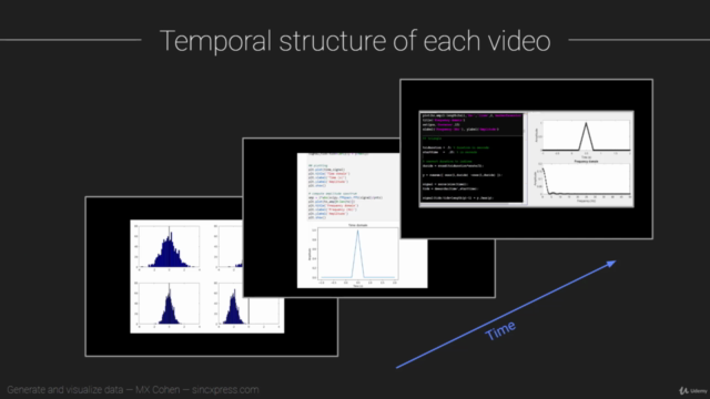 Generate and visualize data in Python and MATLAB – Screenshot 3