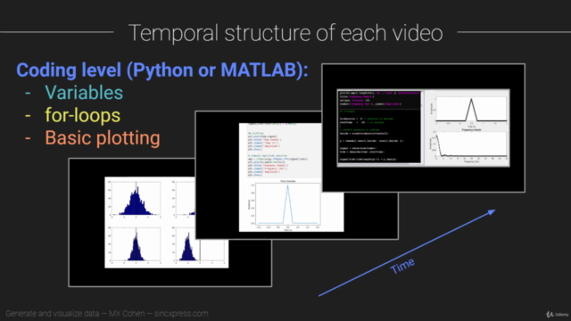 Generate and visualize data in Python and MATLAB – Screenshot 4