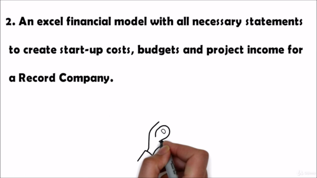 Record Company Music Label Business Plan Template & Example – Screenshot 2